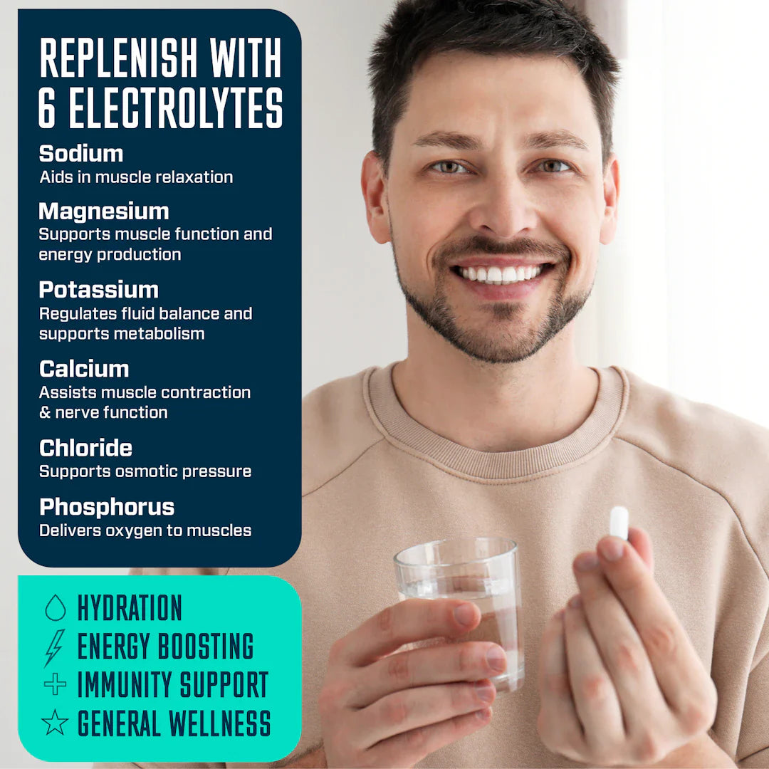 Electrolyte Hydration Pills (capsule form)
