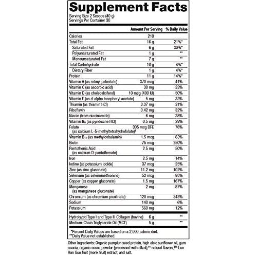 Metagenics Ketogenic Featuring MCT, Pumpkin Seed Protein, and Gum Acacia ? Chocolate Flavor, 30 Servings