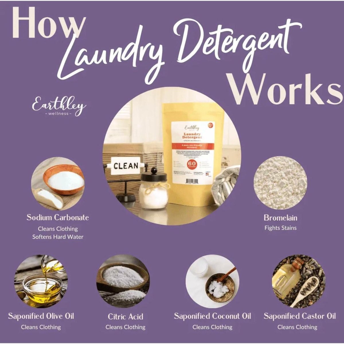 Earthley Wellness Laundry Detergent, Natural, Gentle & Effective for Sensitive Skin, Safe for Baby Clothes & Cloth Diapers, Biodegradable, Eco-Friendly, Plant-Based Cleaners (60 Loads, Unscented)