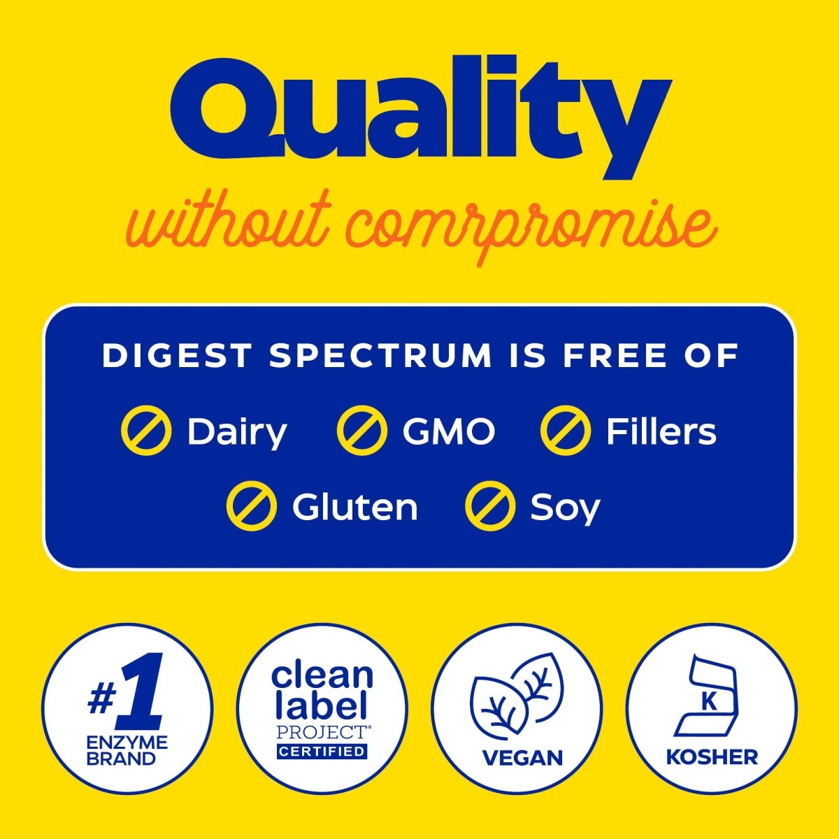 Enzymedica Digest Spectrum 120 Capsules