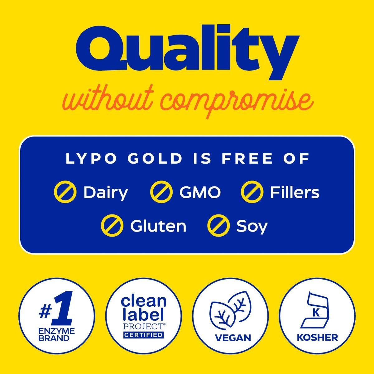 Enzymedica Lypo Gold 120 Capsules