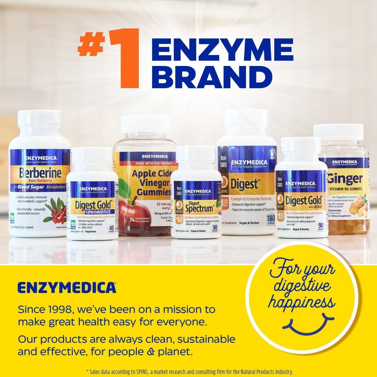 Enzymedica Lypo Gold 120 Capsules