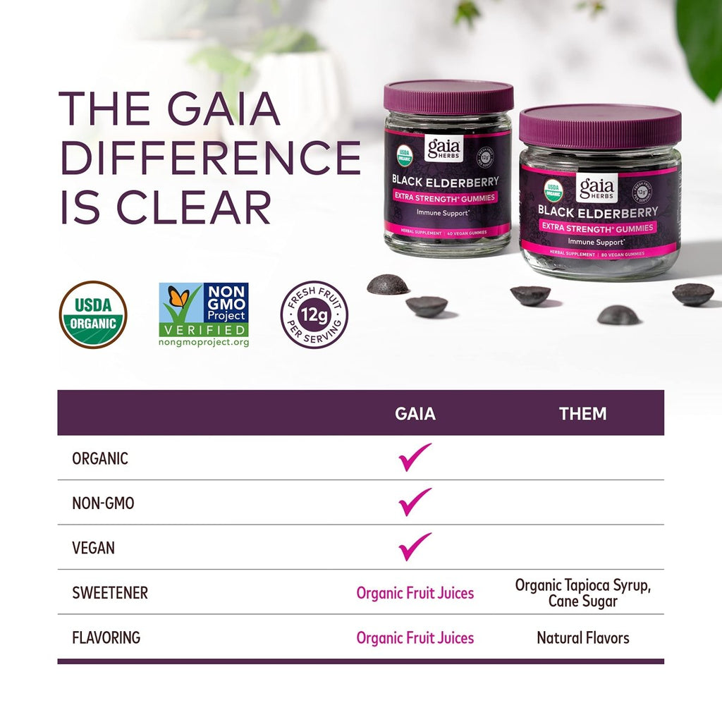 Gaia Herbs Black Elderberry Extra Strength 80 Gummies