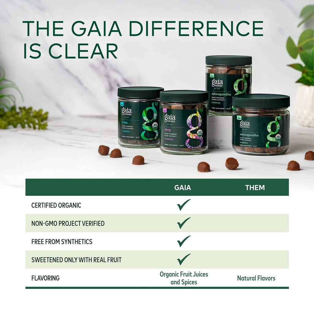 Gaia Herbs Organic Ashwagandha Gummies, Stress Support, Cinnamon, Ginger, Gluten Free, Vegan, 81 Count