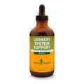 Herb Pharm Urinary System Support 4oz