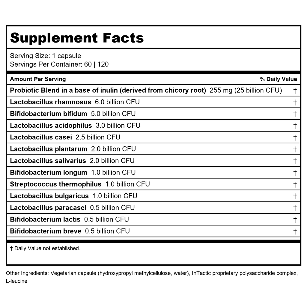 Klaire Labs Ther-Biotic Detoxification Support 60 Vcaps - 2 Pack