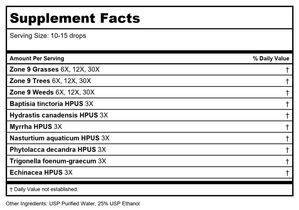 Progena Allergena Zone 9 GTW 1oz