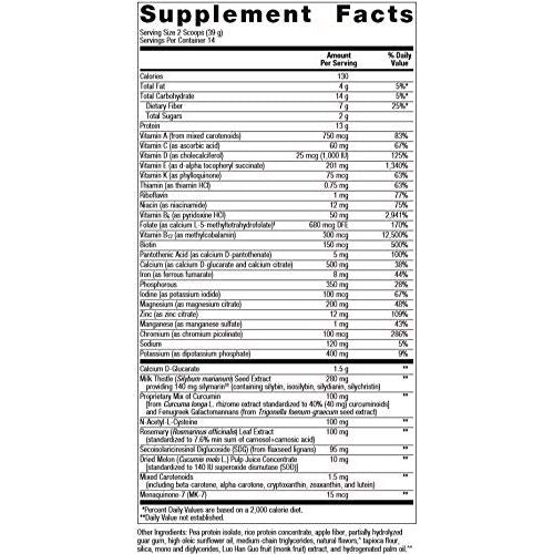 Metagenics Axis Endo Mango 14 Servings (Formerly Estrium)