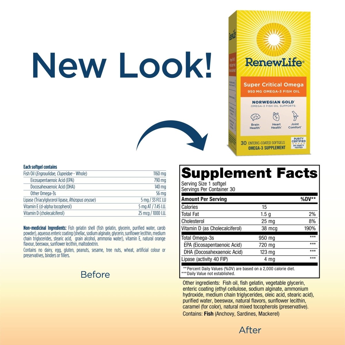 Renew Life Fish Oil, Norwegian Gold Omega-3 Supplement ? 950mg Critical Omega-3 Fish Oil Supplement, Dairy & Gluten Free, Supports Healthy Heart & Brain Function, Burp-Free - 30 Soft Gel Capsules
