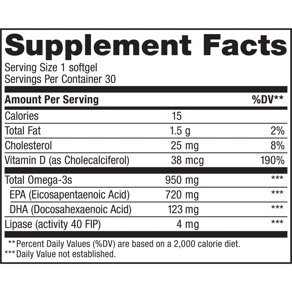 Renew Life Fish Oil, Norwegian Gold Omega-3 Supplement ? 950mg Critical Omega-3 Fish Oil Supplement, Dairy & Gluten Free, Supports Healthy Heart & Brain Function, Burp-Free - 30 Soft Gel Capsules